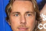 Dax Shepard